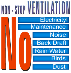 Non Stop Ventilation